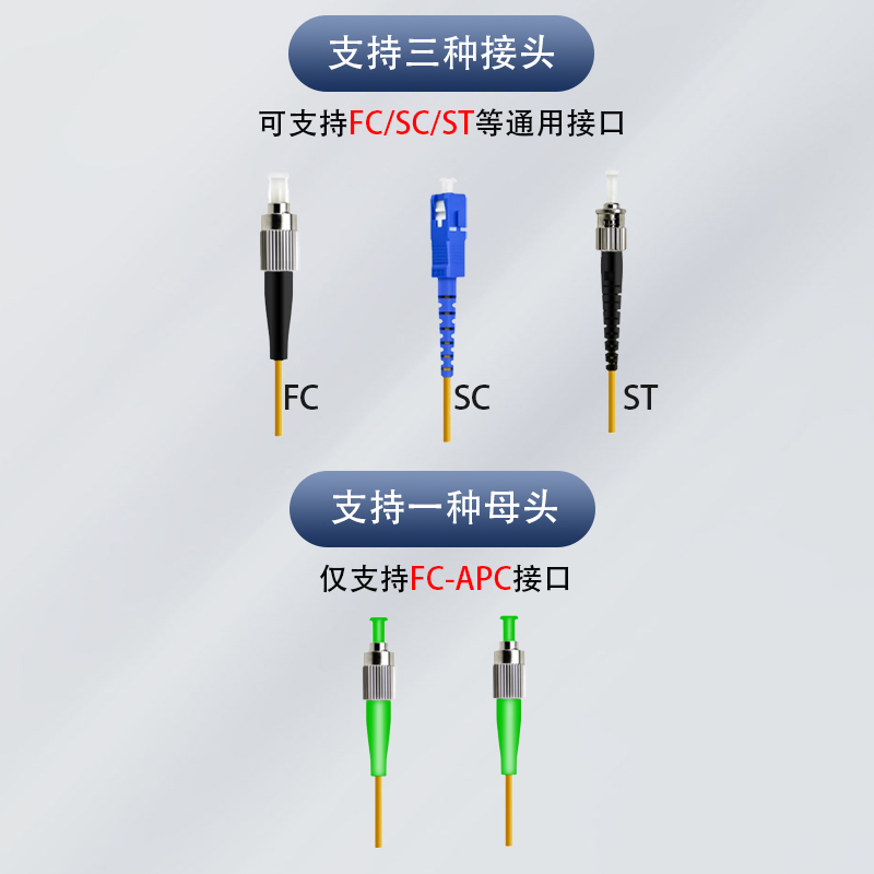 蓝邮台式可调光衰减器通用接口稳定光源高精度误差小SY-H3203i - 图2