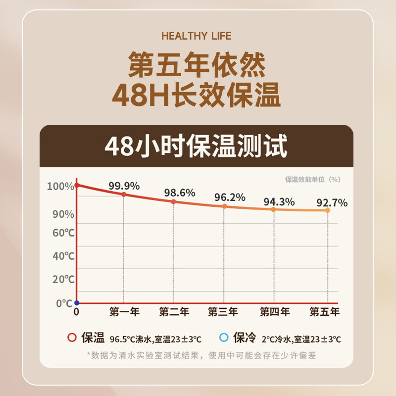 清水保温壶家用大容量热水瓶玻璃内胆热水壶暖水壶2023新款保温瓶 - 图2