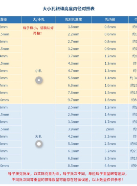 银珠子圆珠光珠DIY编绳S925纯银