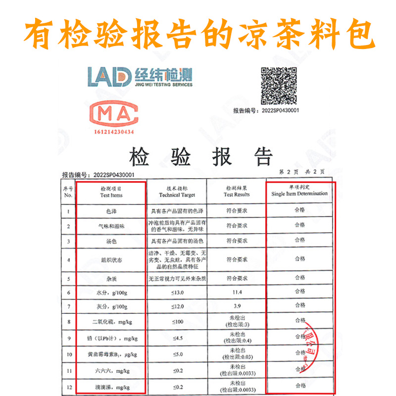 正宗广东凉茶二十四味金银花配料原材料清热解暑下火广式凉茶料包-图1