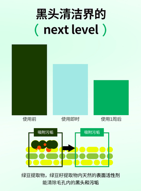碧菲音beplain绿豆卸妆油