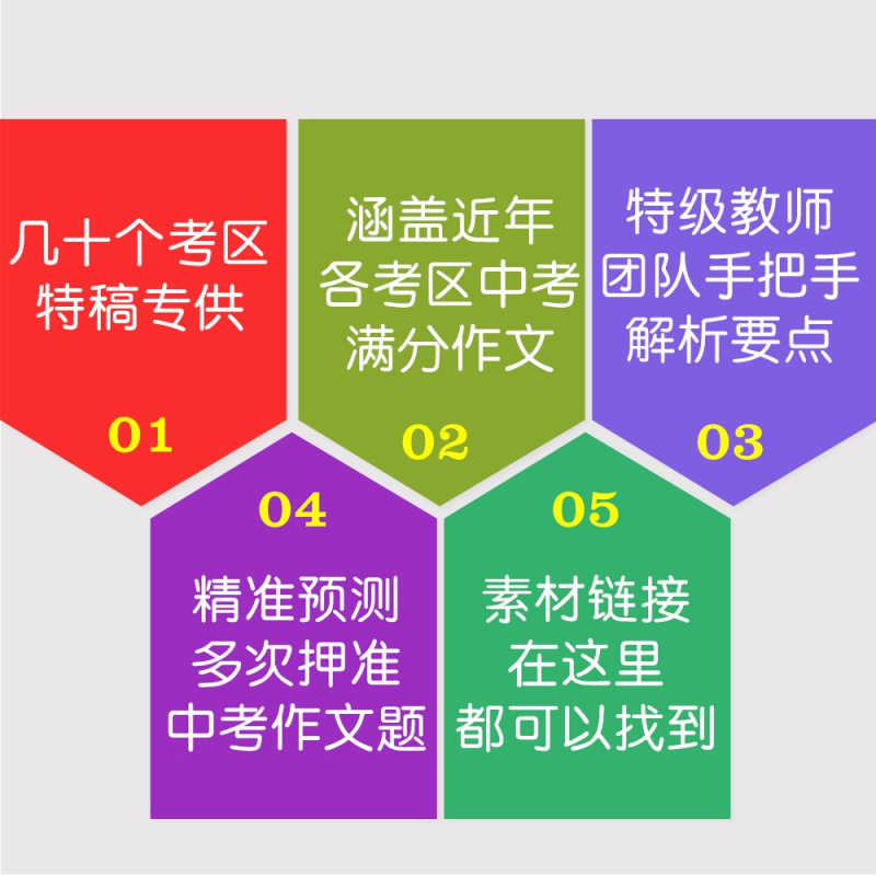 中考满分作文 最新五年年语文英语素材初中生人教版优秀范文精选必读大全初中全国通用万能模板初三高分写作技巧满文评析5 - 图2