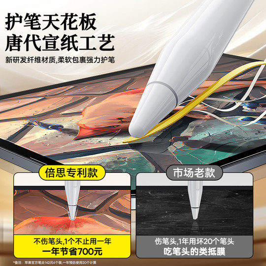 倍思2025新款iPadPro类纸膜适用Air7/6苹果5/4磁吸式2024可拆卸11寸mini7手写13磨砂9纸质3手绘2022平板10贴8