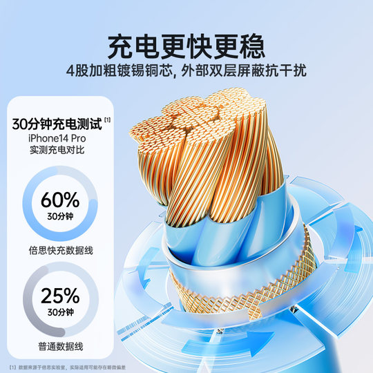 Baseus suitable for Apple charging cable iphone14 fast charging