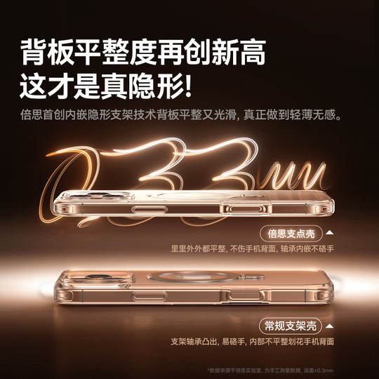 17 whole series available for early purchase|Completely flat back panel