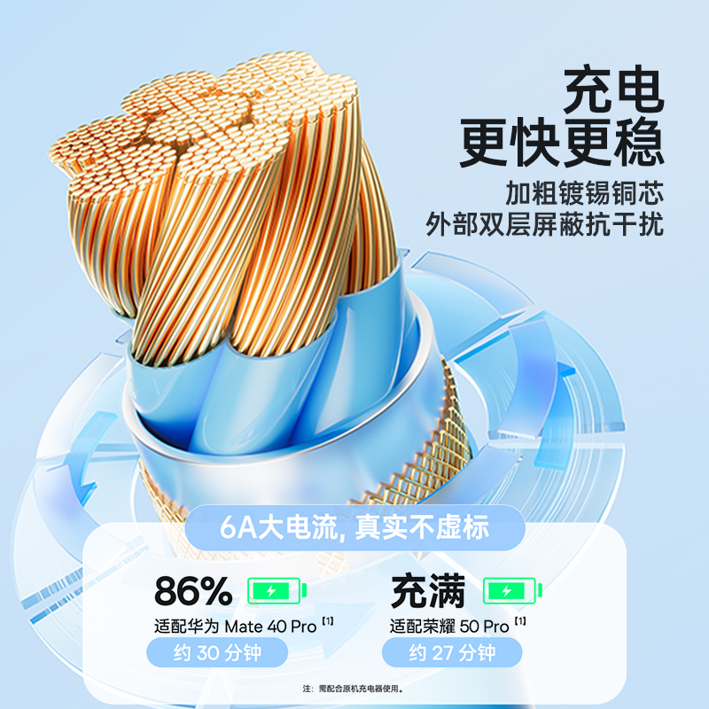 倍思type-c数据线6A适用华为mate70小米vivo安卓充电线100W88W66W手机Pura70pro平板加长usb转tpyec超级快充