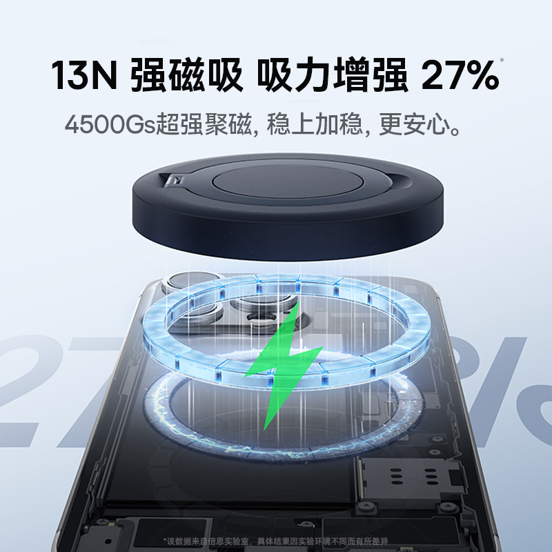 倍思Qi2磁吸无线充电器15W适用苹果15promax快充magsafe手机耳机iPhone14mini磁吸支架桌面充电底座充电线 - 图0