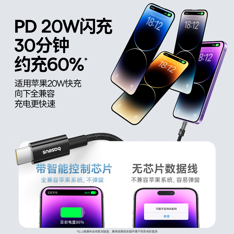 倍思适用苹果充电器线iPhone14数据线pd20w快充13手机12promax车载15闪充11plus平板ipad充电线xs笔记本2米XR