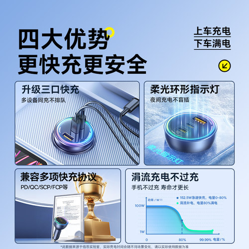 倍思车载充电器超级快充PD适用苹果17华为汽车点烟器转换插头车充 - 图3