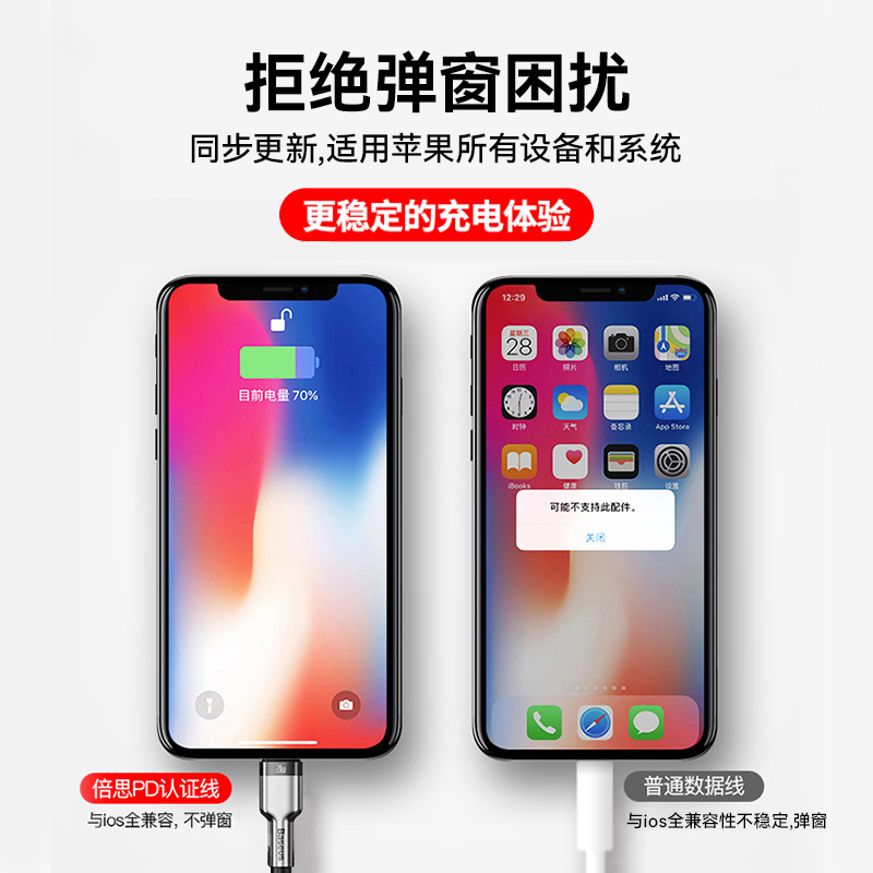 倍思适用苹果15数据线PD20W快充线iphone14充电线器13promax手机12车载11plus加长2米typec转lightning短款-图2