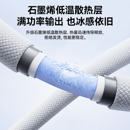baseus倍思石墨烯抗脏线适用iPhone17ProMax数据线手机140WPD快充16双typec接口iPad平板ctc1.8米15充电器线 - 图2