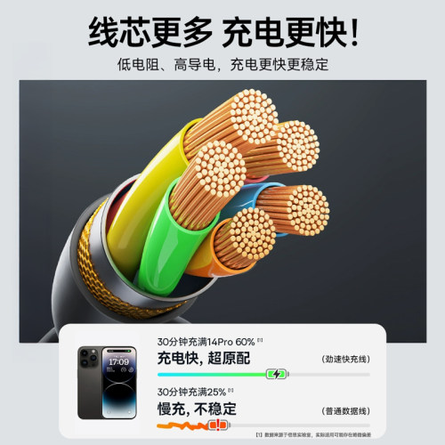 倍思适用苹果充电器线iphone14数据线13手机pd20w快充12promax车载iPad平板17原11plus装16充电线usb闪15正品-图1