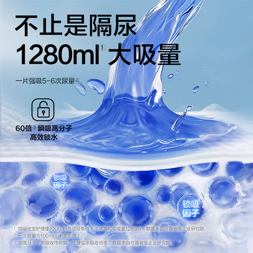 可靠吸收宝成人护理垫老人尿垫60x90一次性隔尿垫尿不湿产妇护垫 - 图1