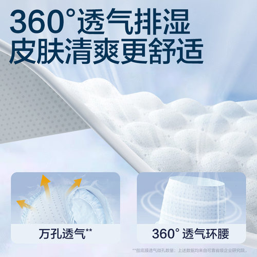 可靠吸收宝成人拉拉裤2.0老年人专用箱装内裤式纸尿裤男女尿不湿 - 图1