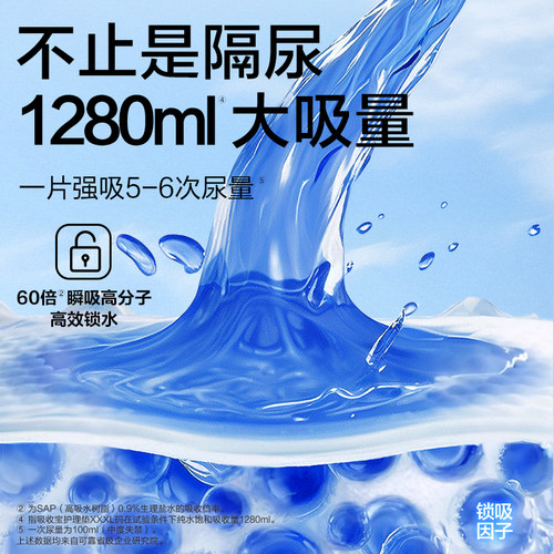 可靠吸收宝成人护理垫隔尿垫婴儿老人用术后一次性床垫尿不湿2包 - 图0