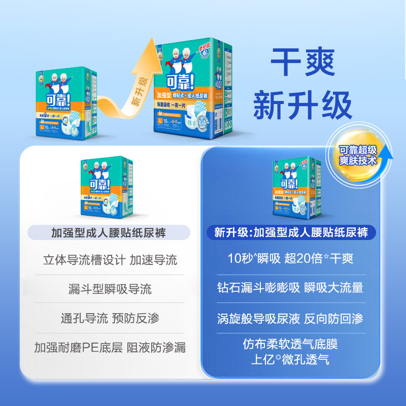 可靠成人加强型夜用大号l码尿不湿 可靠成人用纸尿护理用品