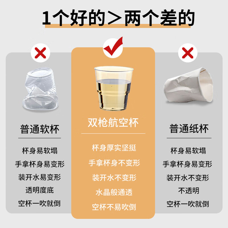 双枪一次性杯子航空杯加厚硬透明啤酒塑料杯办公太空杯试饮水杯 - 图1