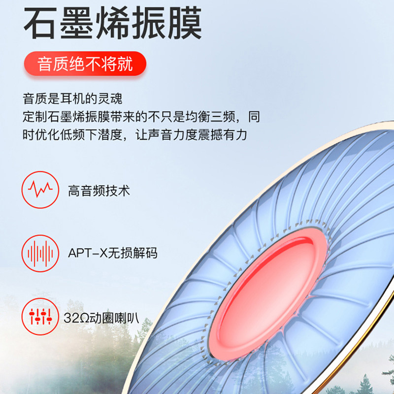 杰扬索爱蓝牙挂脖式双耳索尼耳机 杰扬星凯华蓝牙耳机