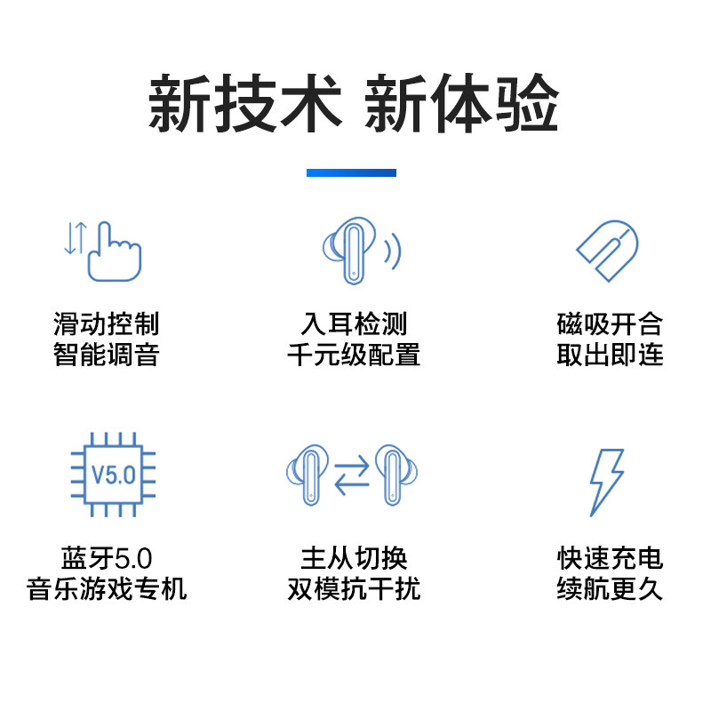 2020新款蓝牙 sony荣耀vivo一加锤子 杰扬星凯华蓝牙耳机