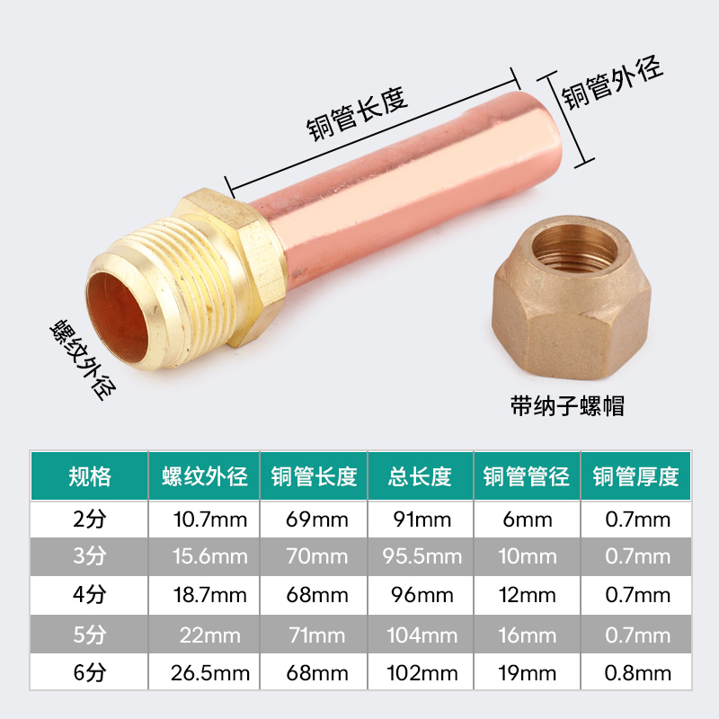 加厚空调内机铜管接头6mm10mm12mm焊接头对接头纯紫铜喇叭口-图1