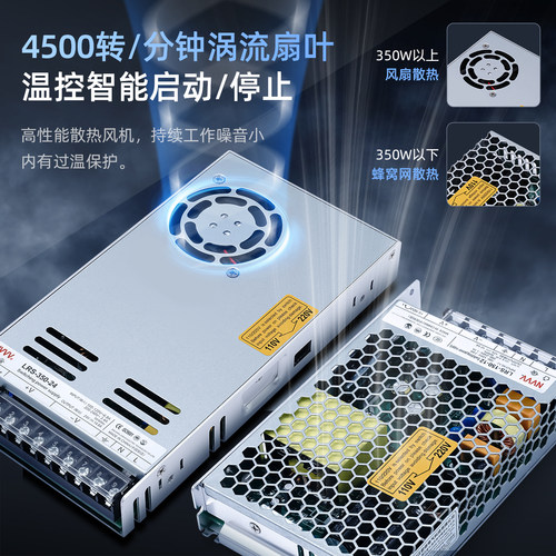 NVVV LRS开关电源220转24V12V监控直流 50/100/150/200W350变压器 - 图2