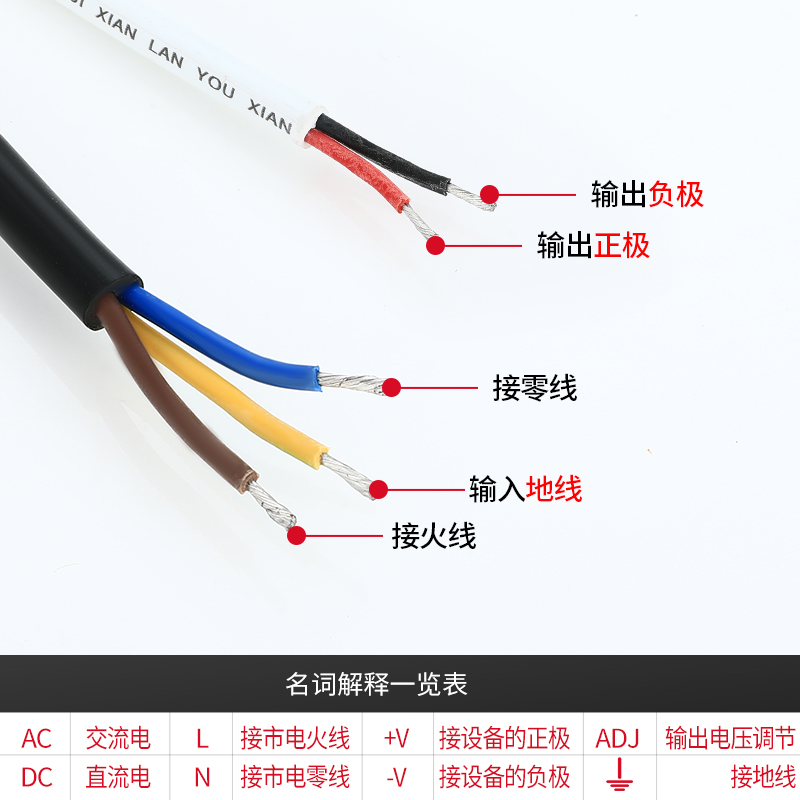 明伟IP67防水LPV-100/150/200/250/300-12V24V开关电源长条型户外 - 图1