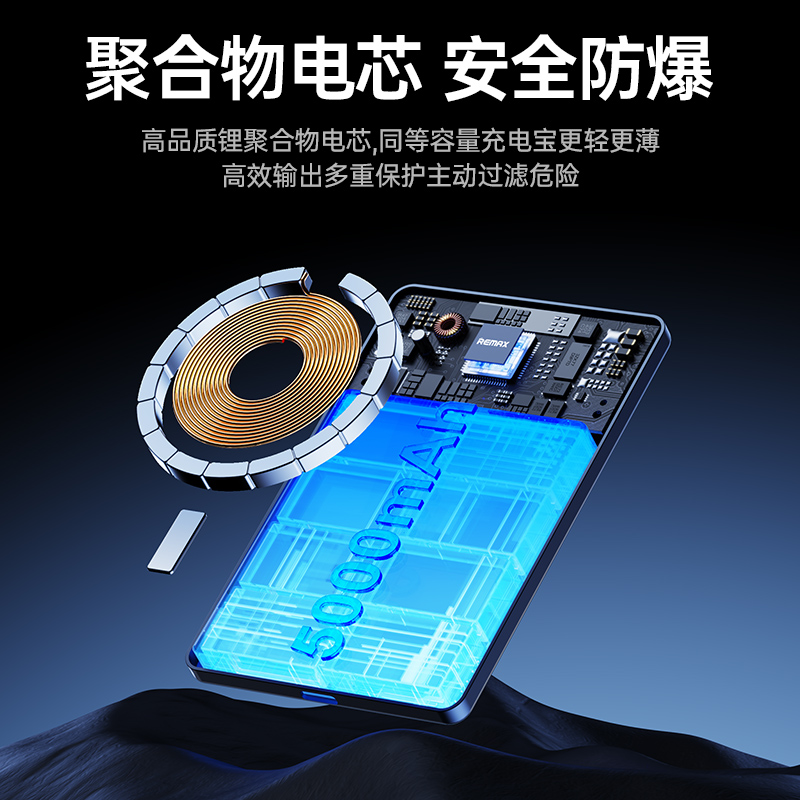 remax睿量磁吸充电宝适用苹果iPhone15ProMax无线充超薄MagSafe手机移动电源迷你快充14便携小巧13专用 - 图3