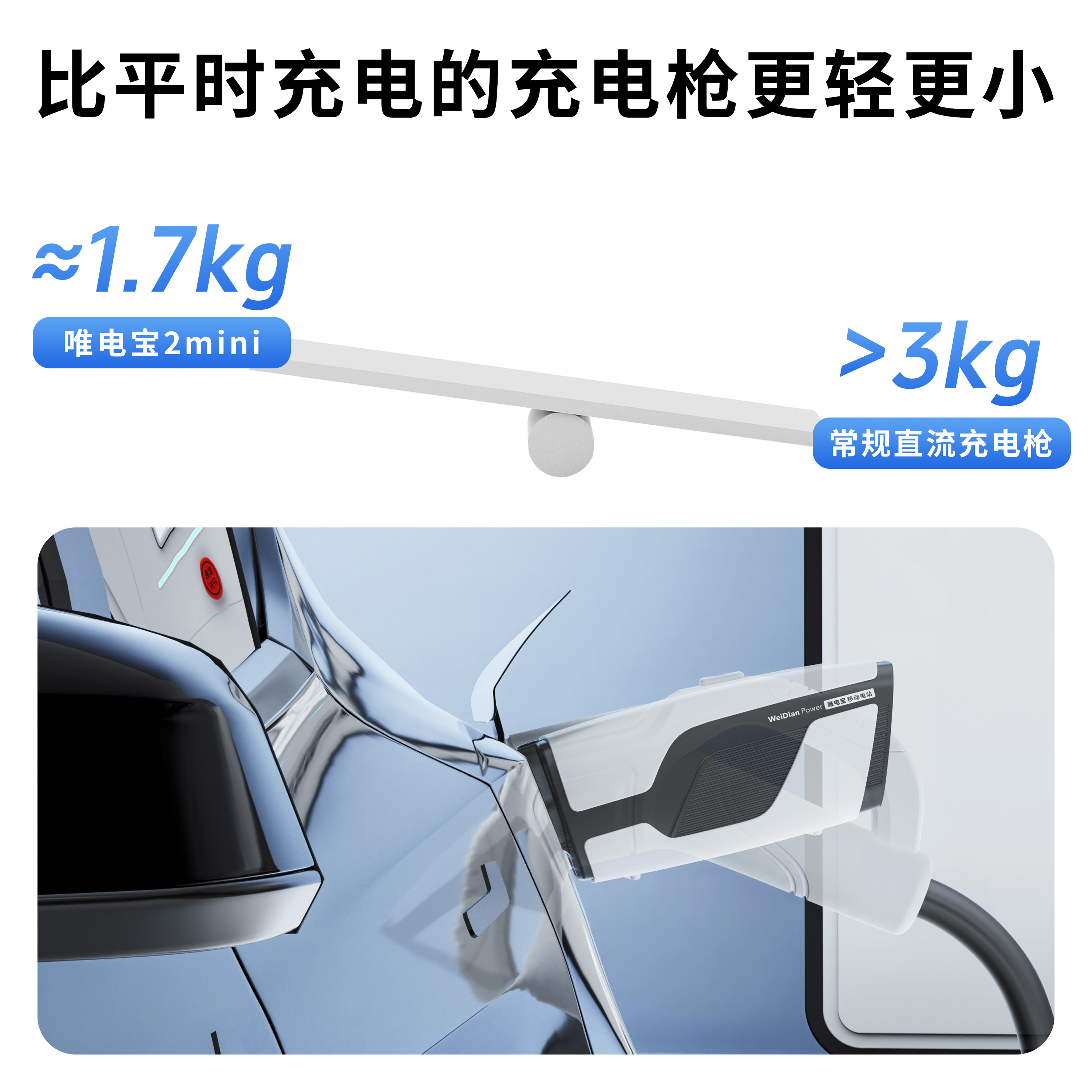 适用于特斯拉对外放电蔚来小鹏MONA直流放电枪6.6kW口袋机唯电宝,淘宝优惠券,粉丝福利购,淘宝优惠卷