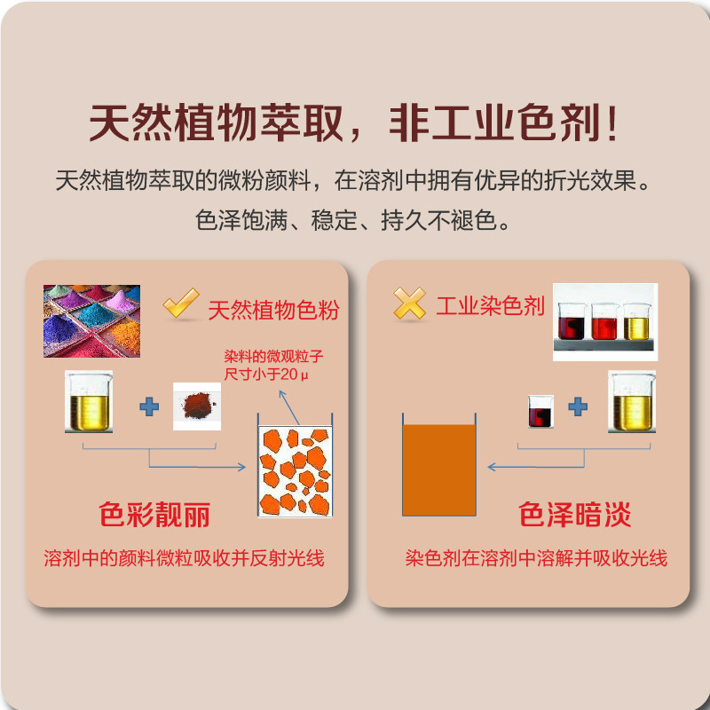 原装进口 Old Wood 浓缩植物色浆  醇溶色浆 水溶色浆 - 天然色浆,淘宝优惠券,粉丝福利购,淘宝优惠卷