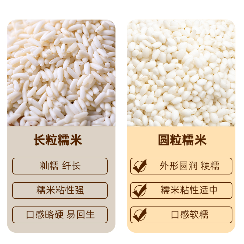 瑞利来甸禾有机糯米620g东北圆糯米新米酒酿糯米粽子米 - 图2