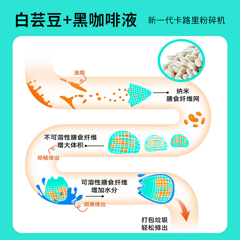 FAVCOA白芸豆鲜萃超浓咖啡液0脂肪苦味纯黑咖啡浓缩烘焙糖低-图0