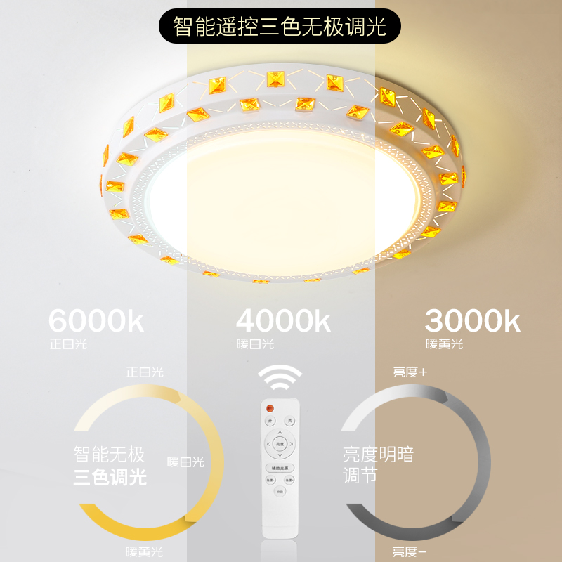 LED吸顶灯圆形客厅灯北欧现代简约新款温馨主卧室灯餐厅阳台灯具高清大图