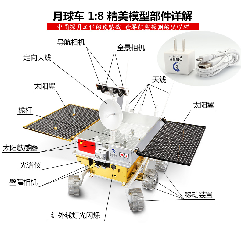 航天飞机载人火箭返回舱太空科普模型 月球车地球仪 儿童益智玩具 - 图2