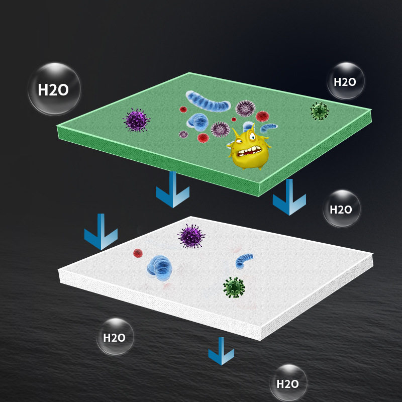 yee鱼缸过滤棉专用高密度生化绿白滤材高透水族箱净水超滤棉,淘宝优惠券,粉丝福利购,淘宝优惠卷