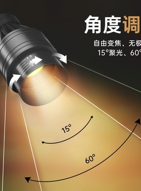 yee鱼缸射灯南美鱼缸造景水草灯鱼缸灯led鱼灯超亮夹灯雷龙原生缸