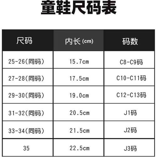 儿童洞洞鞋男童鞋防滑厚底包头户外凉拖鞋外穿软底沙滩鞋女大童鞋 - 图3