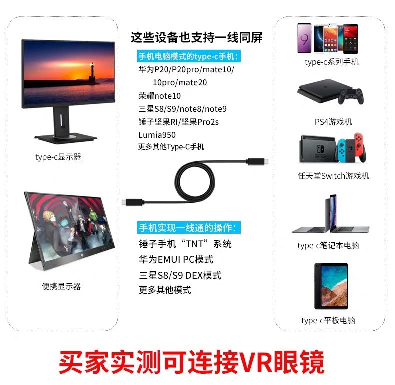 便携式显示器双头type-c数据线usb3.1gen2笔记本一线通快充公对公-图2