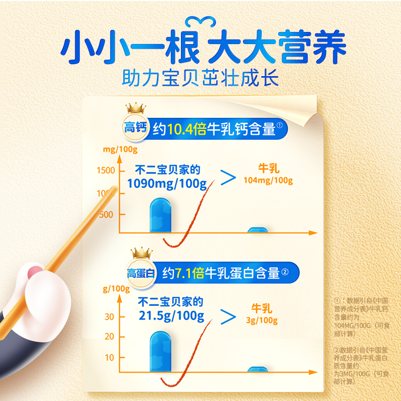 不二宝贝高钙牛乳棒添加DHA藻油棒棒糖牛奶片糖果无送儿童零食谱 - 图2