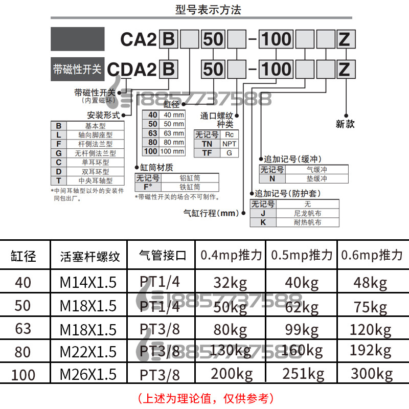 国产SMC标准气缸 CA2B63/CDA2B63/CDA2L63/CDA2F63/CDA2C63/CDA2D-图0