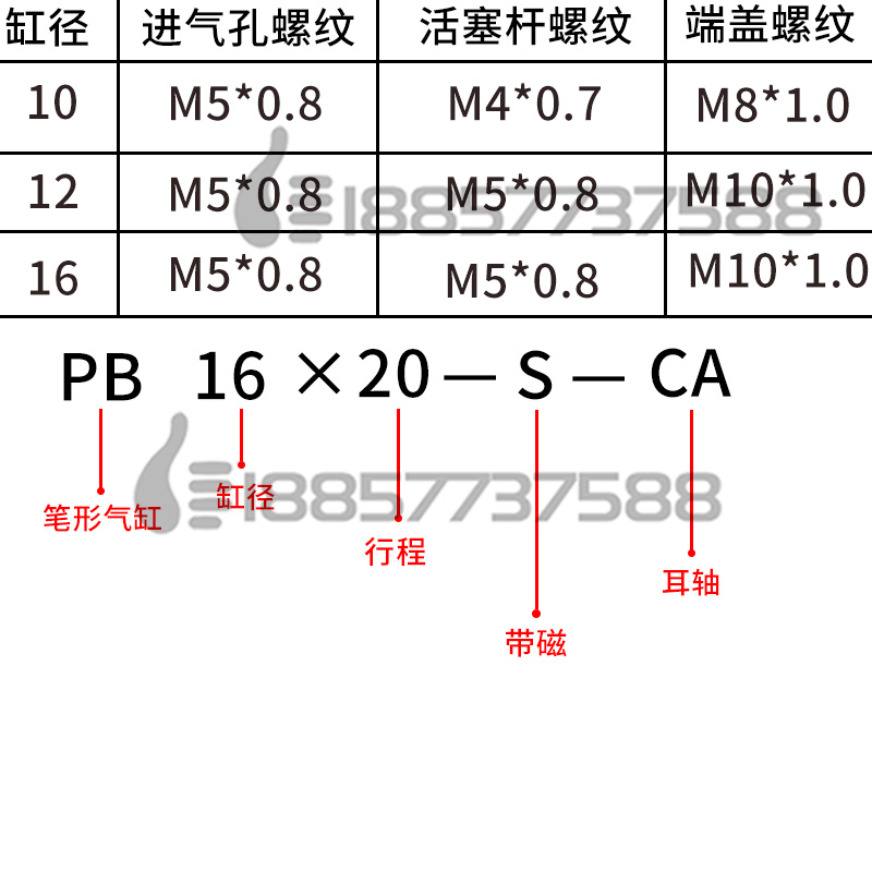 代替亚德客耳轴型 PB10*PB12*PB16x10x20x30x50-S-CB双耳笔形气缸 - 图0