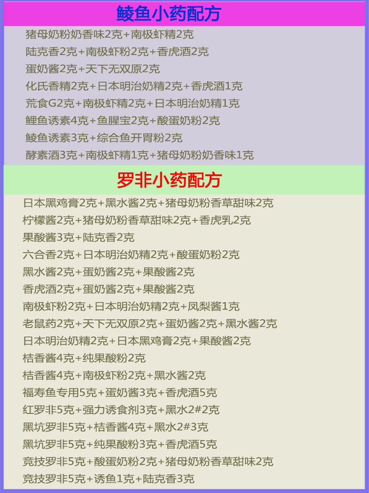 台湾101大麦红薯千里香蜜奶枣南极虾鲫鲤鲜腥促食剂黑鸡膏麦芽糖 - 图1