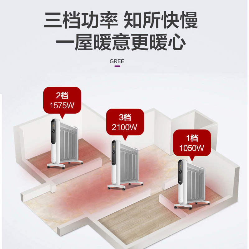 格力取暖器家用电暖气节能暖风机大面积烤火炉冬日神器婴儿电热膜