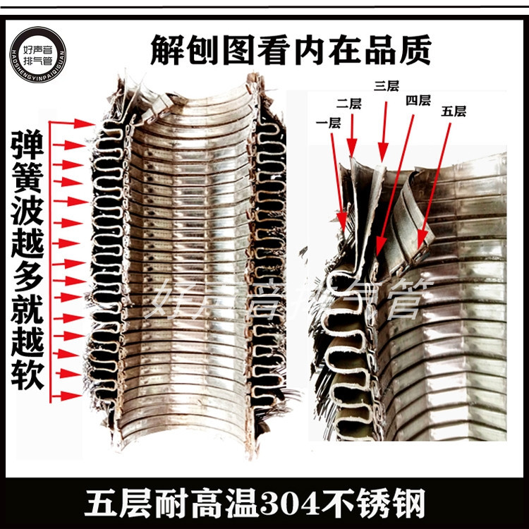 奥迪A6/A7/A8排气管软连接减震网三元催化波纹软管原厂软网消音器 - 图2