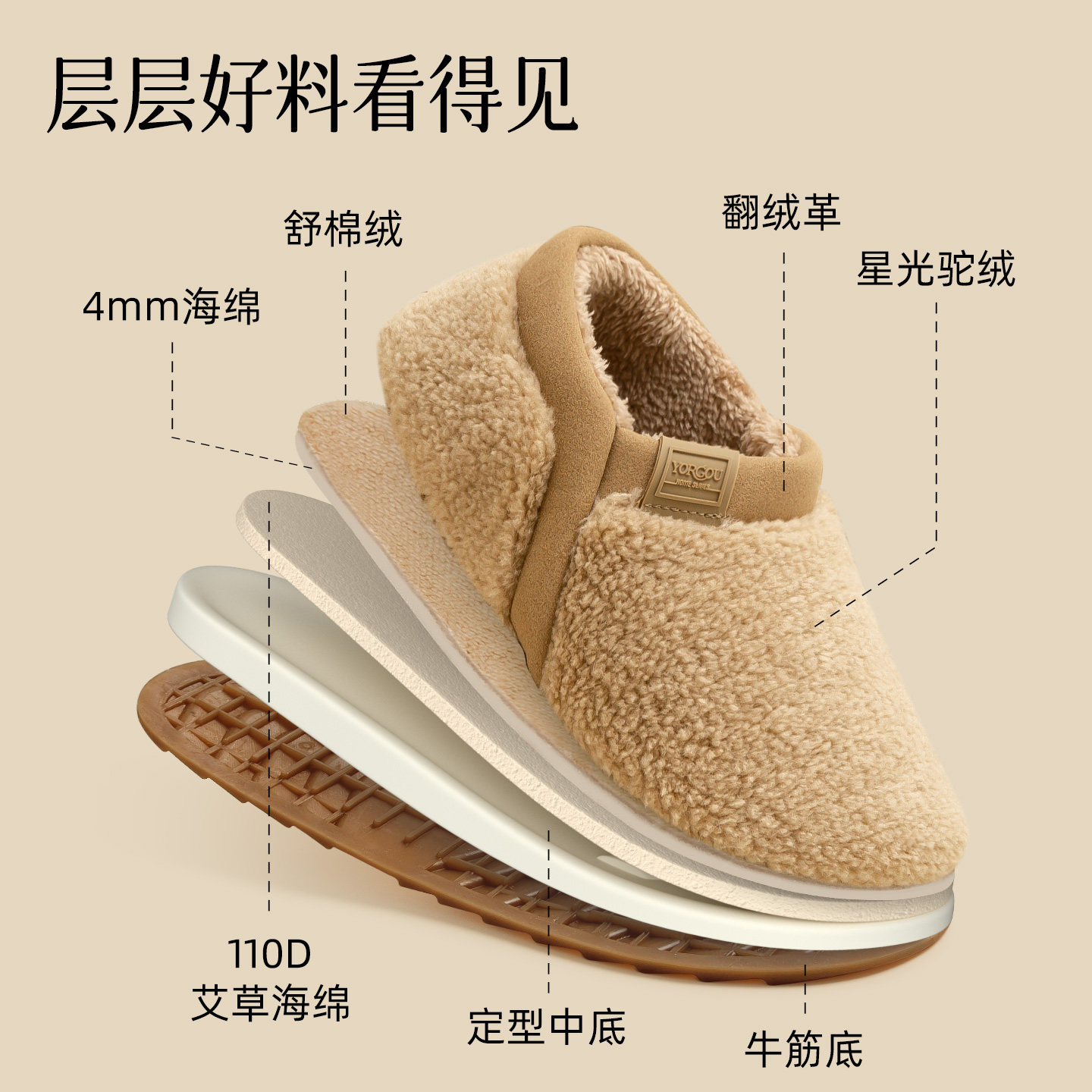 远港牛筋底毛绒棉鞋女秋冬季室内家居保暖厚底防滑包跟棉拖鞋男士,淘宝优惠券,粉丝福利购,淘宝优惠卷