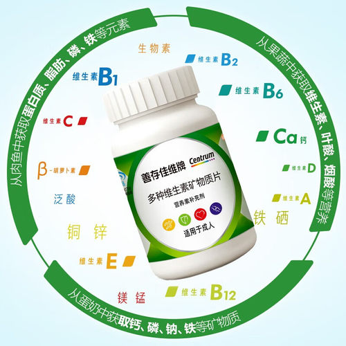 3瓶】善存佳维片60片复合维元素成人男士女士善存旗舰店矿物质片-图2