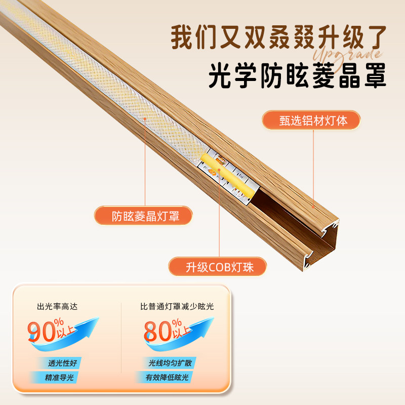 感应灯条自粘无线磁吸充电原木风展示柜橱柜灯酒柜led灯带免插电,淘宝优惠券,粉丝福利购,淘宝优惠卷