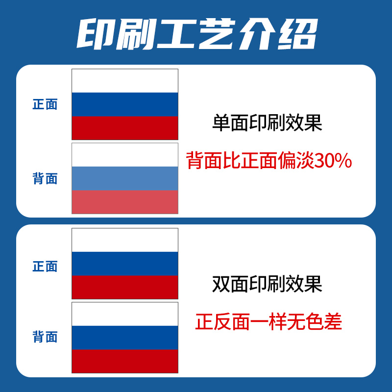 【现货】联合国俄罗斯美国外国旗帜德国英国以色列巴勒斯坦世界各国国旗万国外国旗意大利英格兰俄法国欧盟-图1