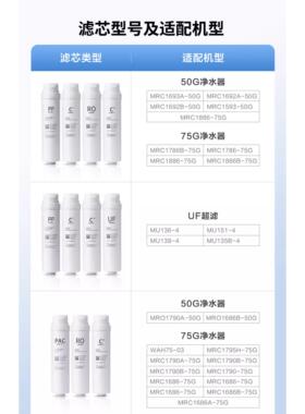 通用美的净水器滤芯通用滤芯