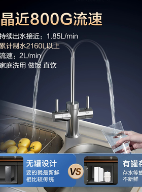 海尔净水器鲜活水直饮机反渗透
