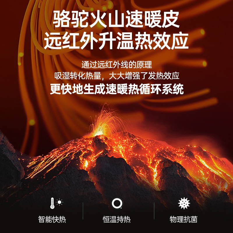 【火山】骆驼户外羽绒服男女款2024新款秋冬连帽加厚防泼水面包服